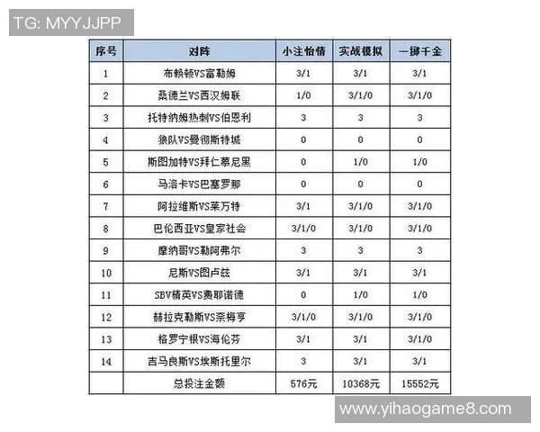 深入解析足球必发指数对比赛结果的影响与投注策略探讨